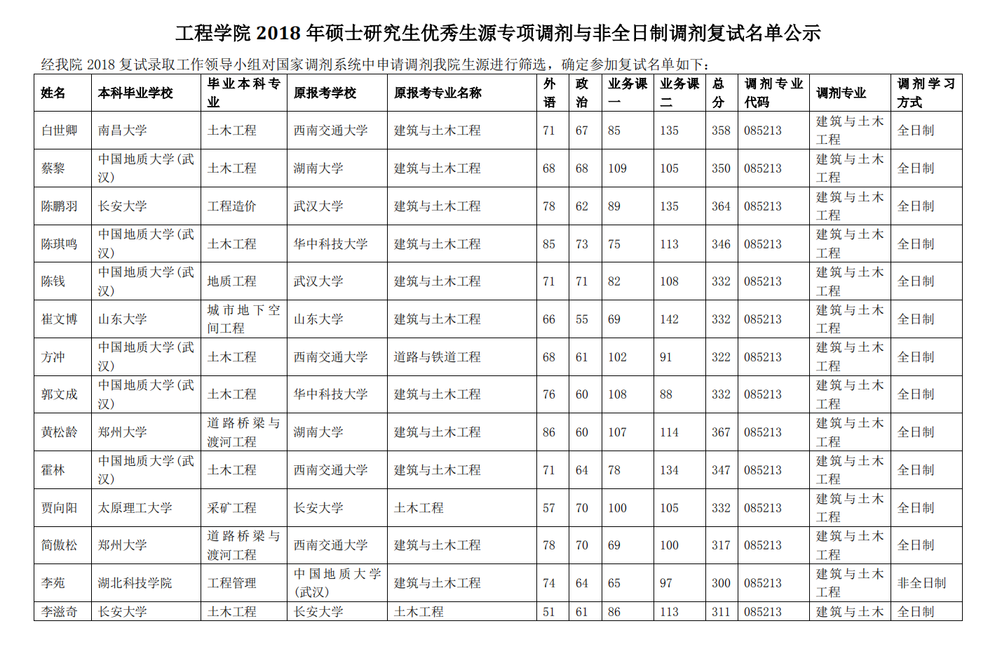 福利姬