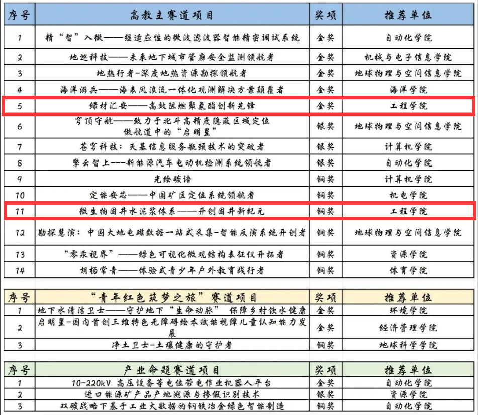 福利姬