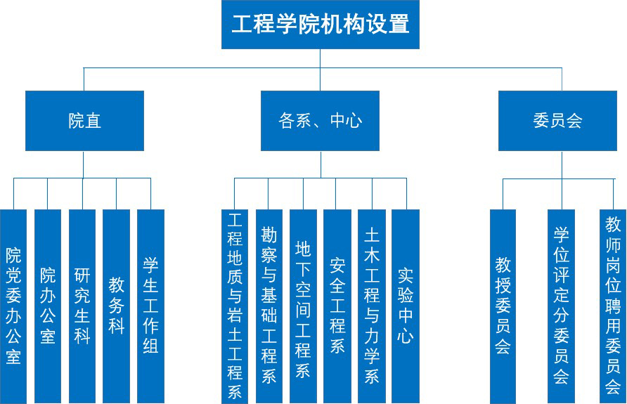福利姬